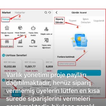 Sahte Vaadlerle Kaybolan Yatırımlar