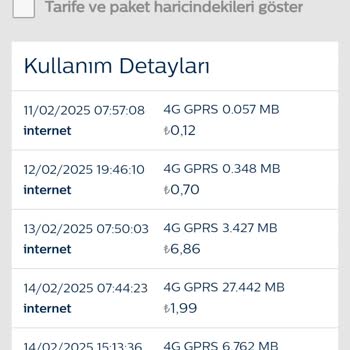 Hesabımdan Habersiz Para Düşüşü