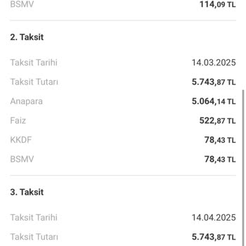 Faizsiz Denilen Nakit Avans İçin Faiz Yansıtıldı