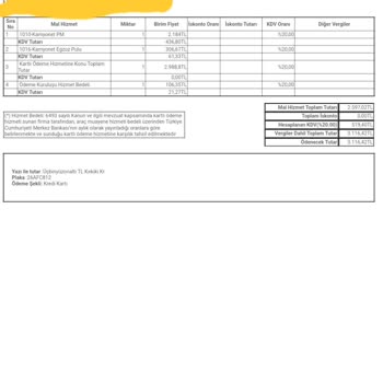 Hizmet Bedeli Adı Altında Gizli Ücret