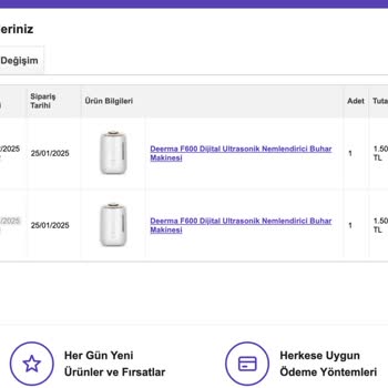 N11'den Alışverişte Hayal Kırıklığı: İade Sürecinde Yaşanan Sorunlar