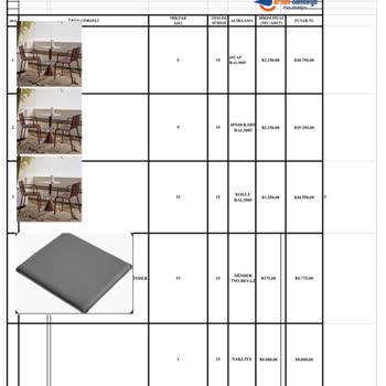 Eksik Ve Kalitesiz Ürün Teslimatı: Carneil Sandalye Mağduriyeti