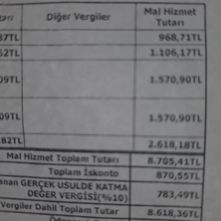 Moda Seyran Pendik Mağazası Pişmanlığı!