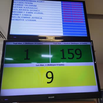 Acil Serviste Uzun Bekleyiş Ve Yetersiz Hizmet