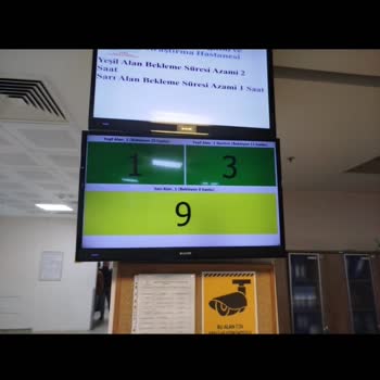 Acil Serviste Uzun Bekleyiş Ve Yetersiz Hizmet