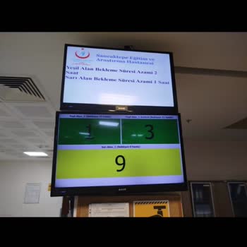 Acil Serviste Uzun Bekleyiş Ve Yetersiz Hizmet