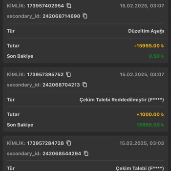 Bahis Sitesinde Haksız Bakiye Sıfırlama