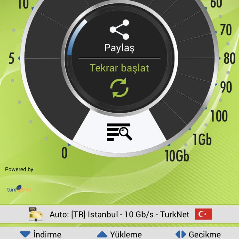 D-Smart İnternet Hız Ve Kopma Sorunları