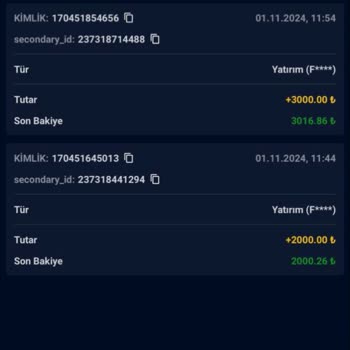 Kazançlarım Neden Düşürüldü?
