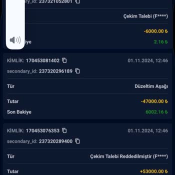 Kazançlarım Neden Düşürüldü?