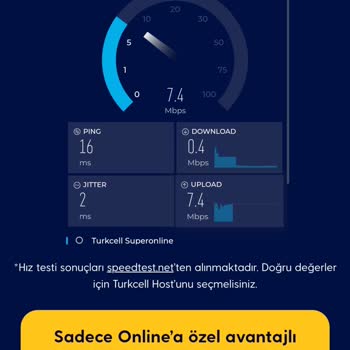 Sürekli Kopan İnternet Ve Çözüm Bulamayan Teknik Destek