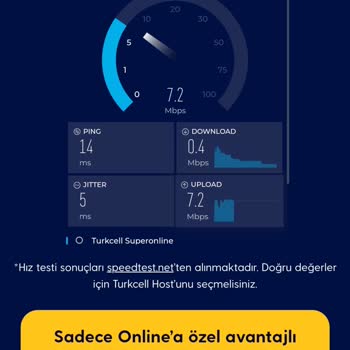 Sürekli Kopan İnternet Ve Çözüm Bulamayan Teknik Destek