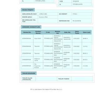 PTT Kargomatı Sorumsuzluğu: Kargom Mahsur Kaldı!