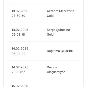 Kargo Teslim Edilemiyor: Adreste Bulunmama Rağmen Ulaşamıyorlar