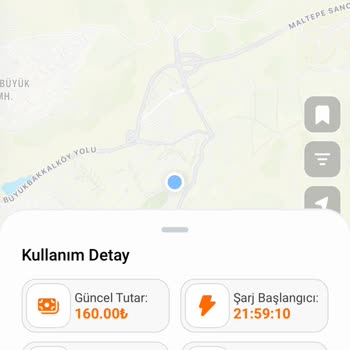 Beefull Power Kullanım Sorunu
