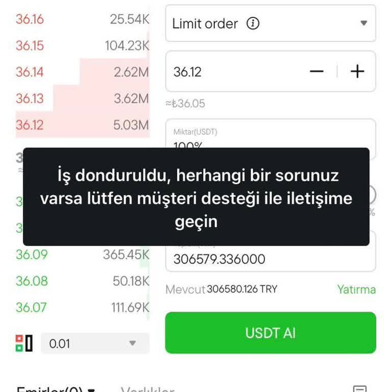 Kripto Borsasında İşlem Dondurma Ve İletişim Sorunları