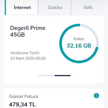 Türk Telekom Adil Olmayan Fiyatlandırma Politikası