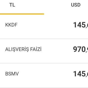 Kredi Kartı Ücret Kesintisi Şoku