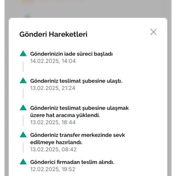 Eksik Teslimat Ve Yetersiz Müşteri Hizmetleri Deneyimi