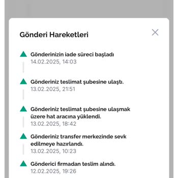 Eksik Teslimat Ve Yetersiz Müşteri Hizmetleri Deneyimi