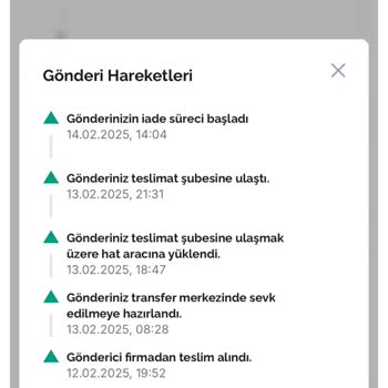 Eksik Teslimat Ve Yetersiz Müşteri Hizmetleri Deneyimi