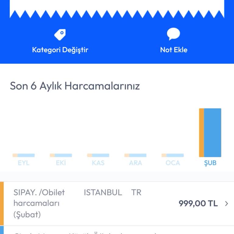 İzinsiz Kart Çekimi Ve Yetersiz Müşteri Hizmeti