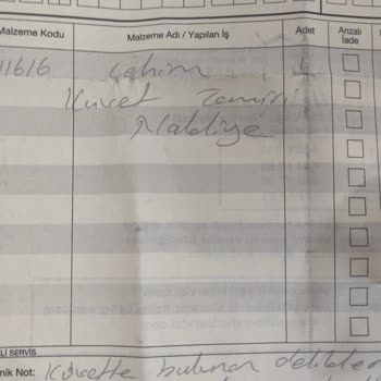 Bosch Teknik Servis Ve Yedek Parça Sorunları