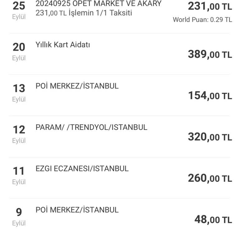 VakıfBank Kredi Kartı Aidat Ücreti Sorunu