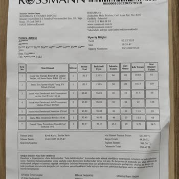 Rossmann'dan Gelen Boş Deodorantlar Ve Cevapsız Şikayetler