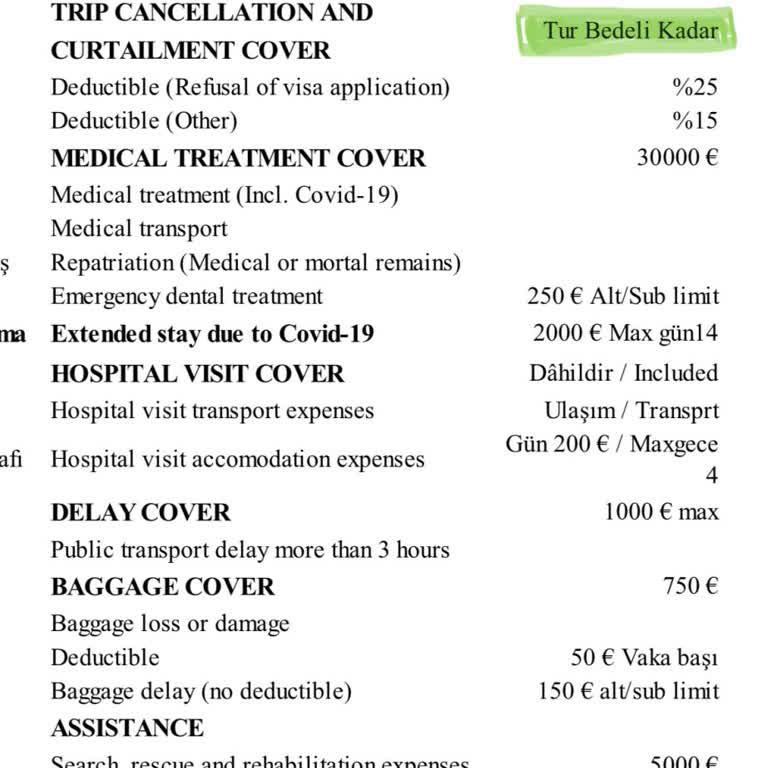 İptal Edilen Tur Ve Geri Ödenmeyen Ücretler