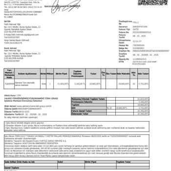 Kargo Teslimatındaki Aksaklık Ve Müşteri Hizmetleri Sorunu