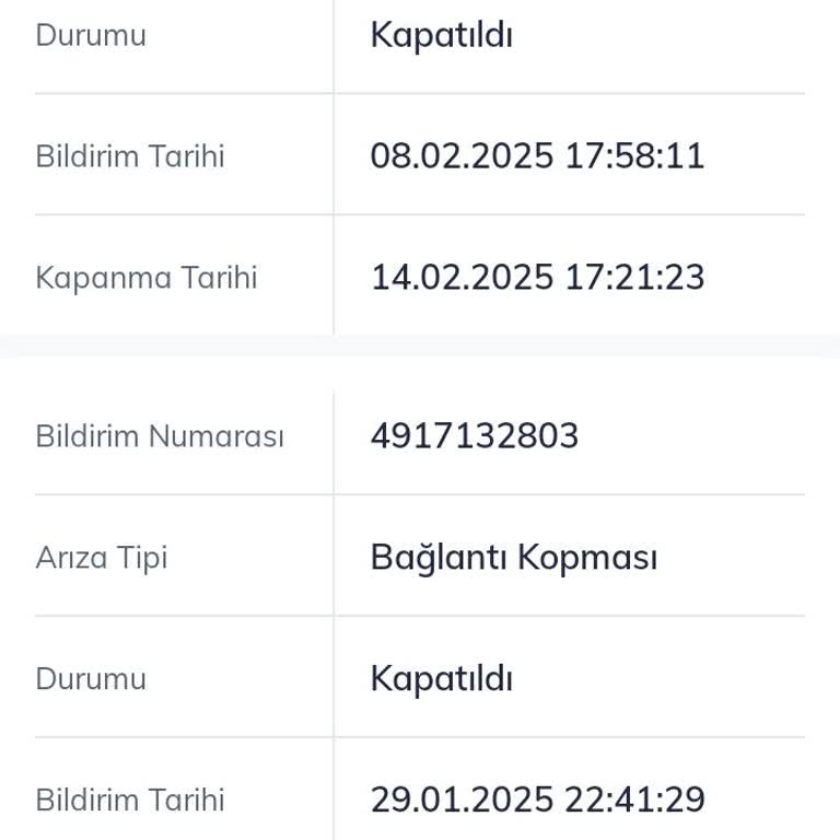 Sürekli Kesilen İnternet Ve Çözülmeyen Sorunlar