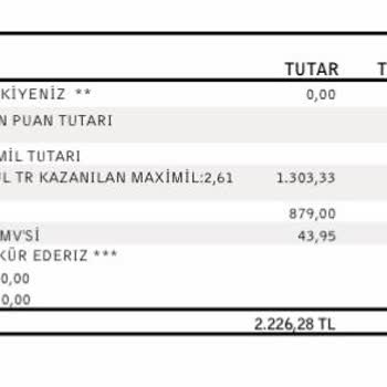 Kullanılmayan Karttan Haksız Aidat Ve Sigorta Kesintisi