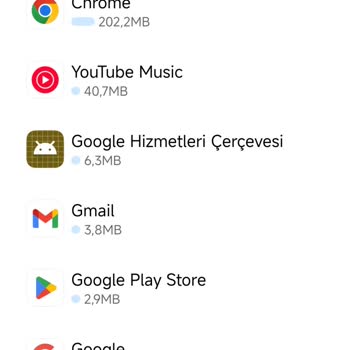 Sınırsız Abonelikte YouTube Sorunu