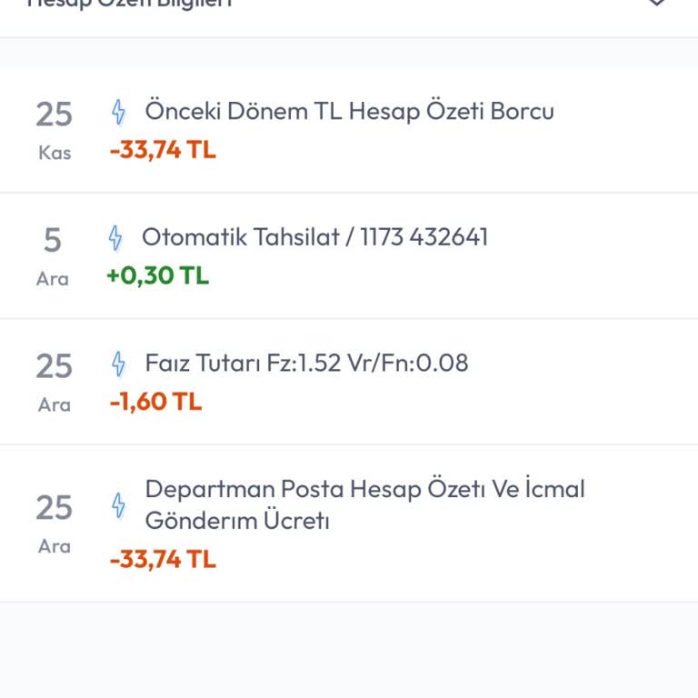 Kapalı Karttan Hesap Ücreti Ve Faiz Kesintisi Şoku
