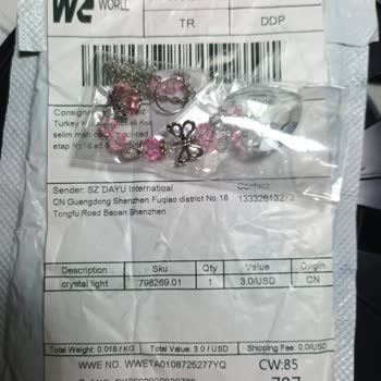 Yanlış Ürün Gönderimi Ve İade Sürecindeki Karmaşa