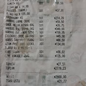 File Market Ürün Kalitesi Düşüşte