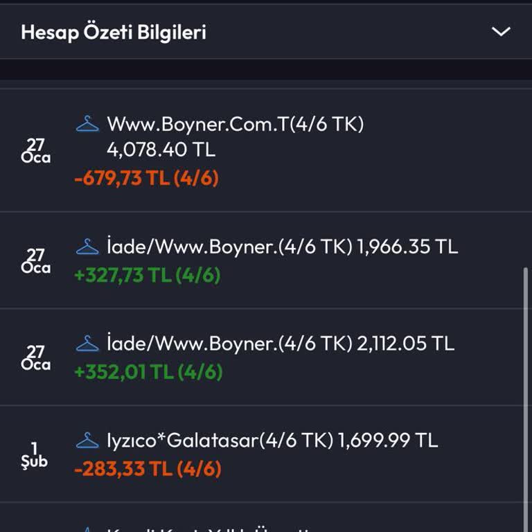 Yüksek Kart Aidatı Ve Yetersiz İade Politikası