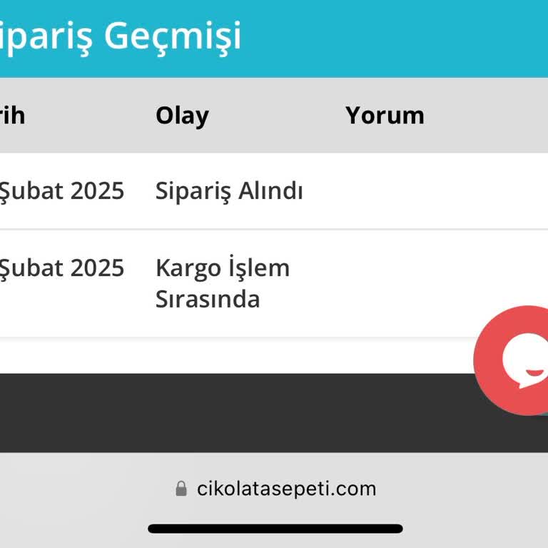 Teslim Edilmeyen Sipariş Ve İletişim Sorunları
