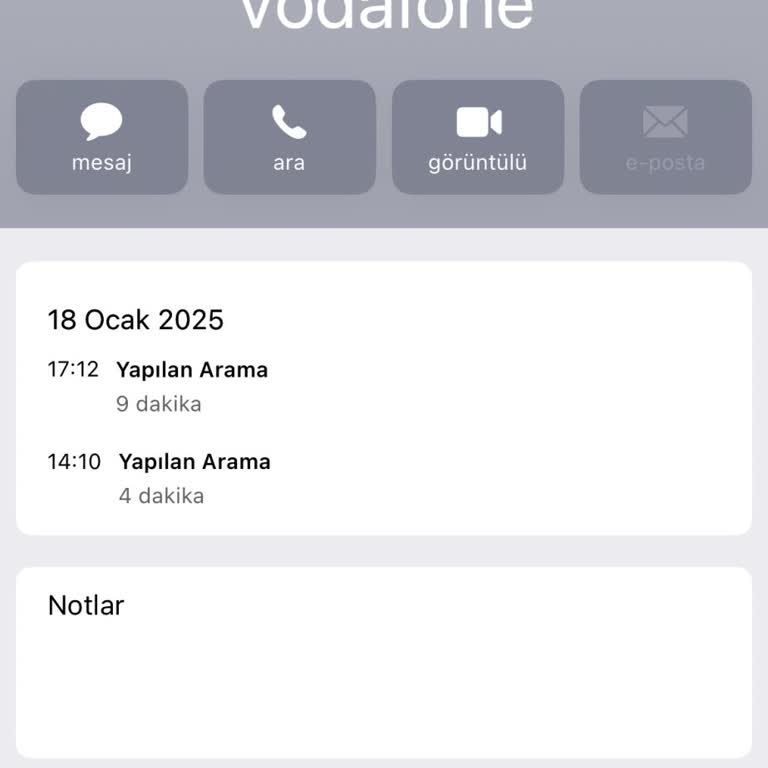 Vodafone Yurtdışı Paketi Sorunu Ve Fatura Şoku