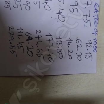 Rüyabet Kazandırmıyor