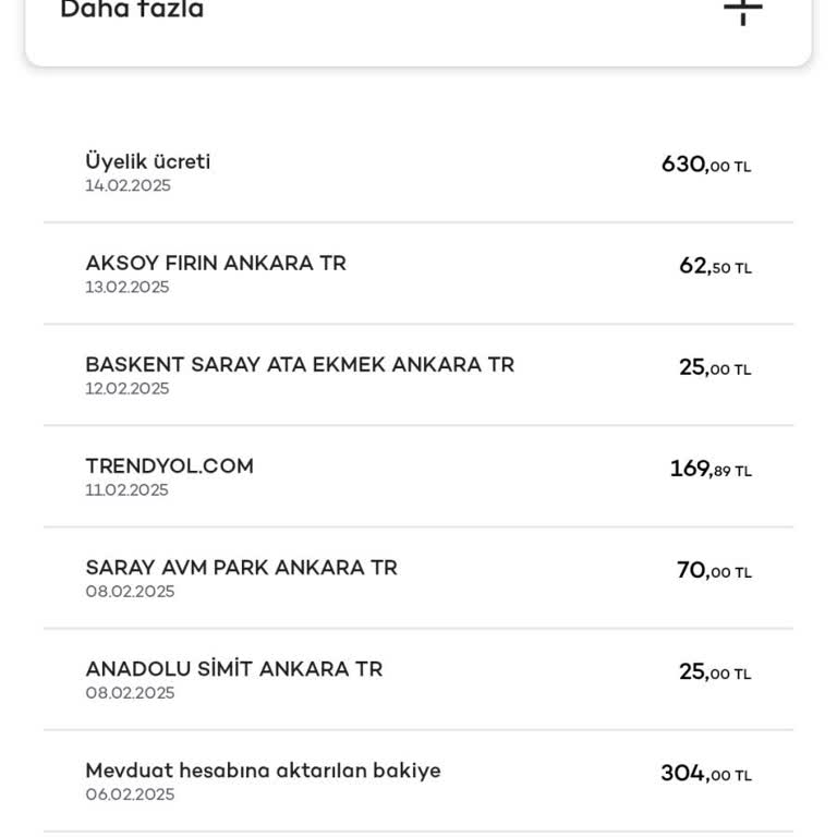 Kredi Kartı Üyelik Ücreti İadesi Talebi