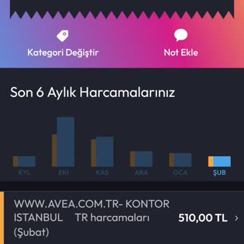 Bimcell Müşteri Hizmetlerinde Yaşanan Sorunlar