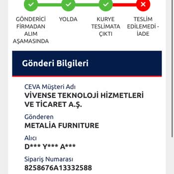 Hasarlı Dolap Ve İade Talebine Yanıt Alamama Sorunu