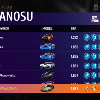 Hileciler Ve Destek Ekibi Sorunlarıyla Dolu Asphalt 8