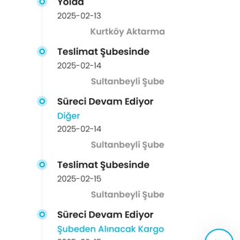 Gratis Sipariş Teslimatında Yaşanan Sorunlar