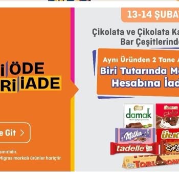 Migros'un Kampanya Karmaşası Ve Eksik Puan İadesi