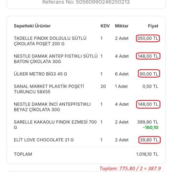 Migros'un Kampanya Karmaşası Ve Eksik Puan İadesi