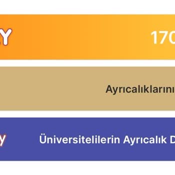 Migros'un Kampanya Karmaşası Ve Eksik Puan İadesi