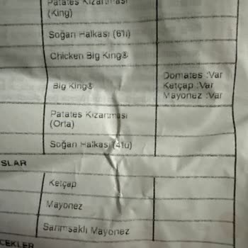 Burger King Siparişi Hayal Kırıklığı